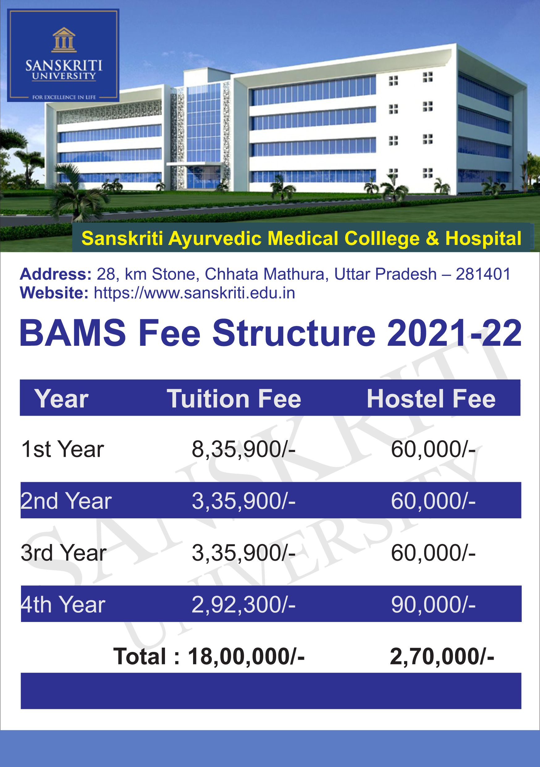 Top MBBS Admission Consultancy Delhi Ncr