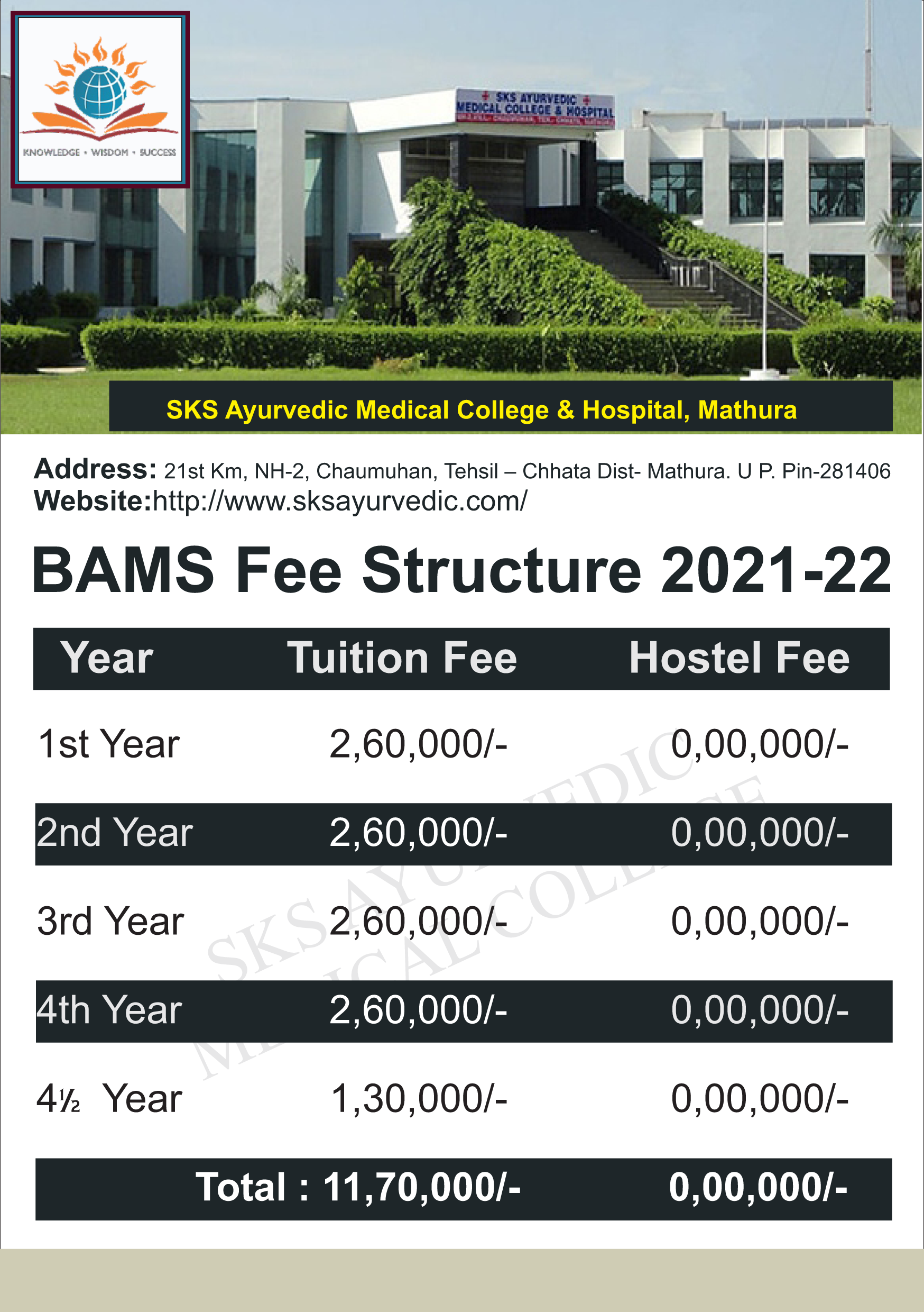 Top MBBS Admission Consultancy Delhi Ncr