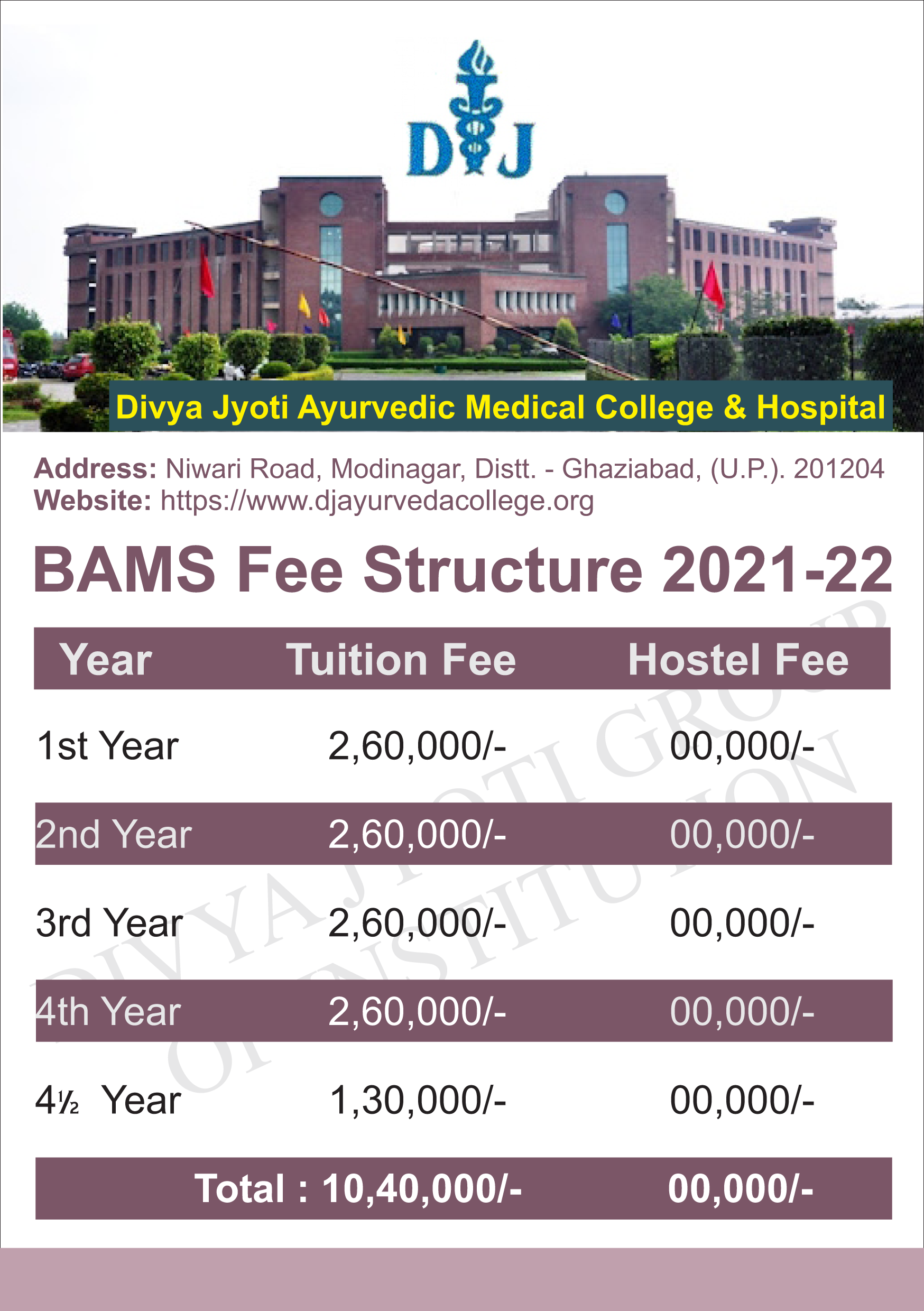 Top MBBS Admission Consultancy Delhi Ncr